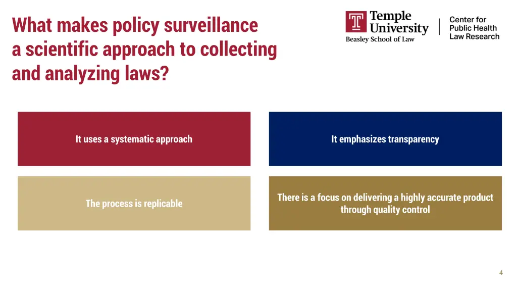 what makes policy surveillance a scientific