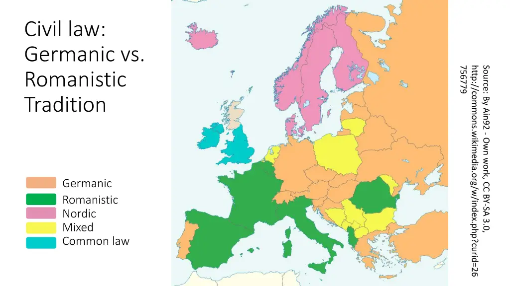 civil law germanic vs romanistic tradition