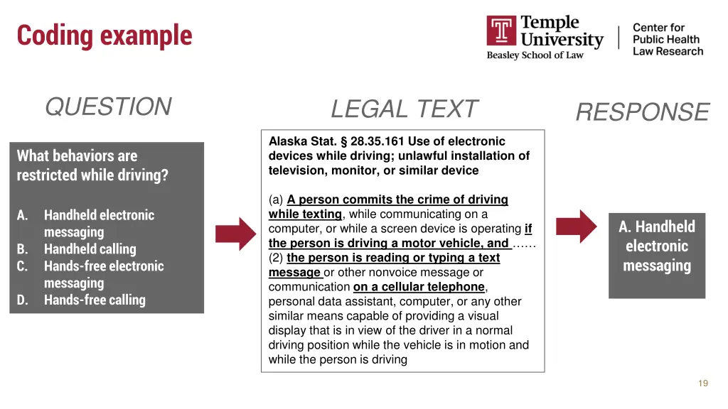 coding example