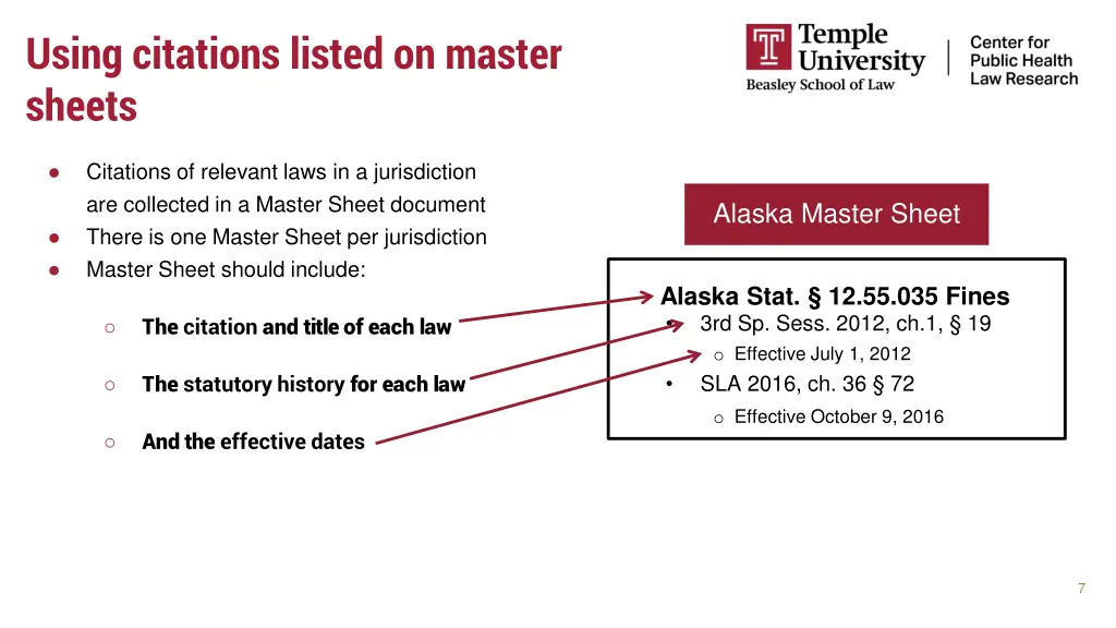 using citations listed on master sheets