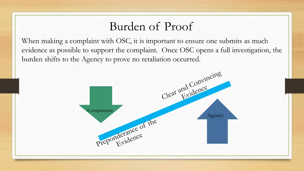 burden of proof