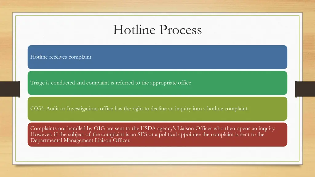 hotline process