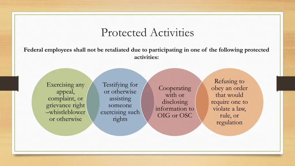 protected activities