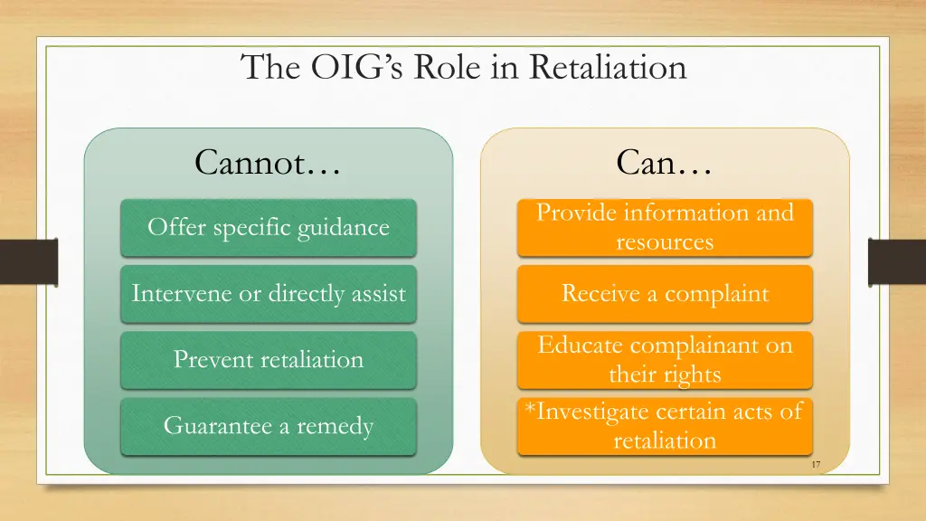 the oig s role in retaliation