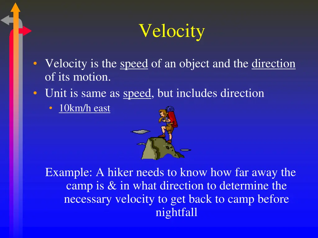 velocity