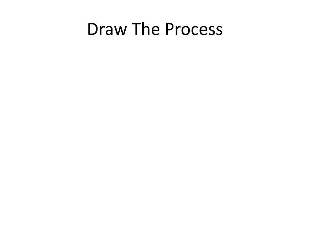 draw the process