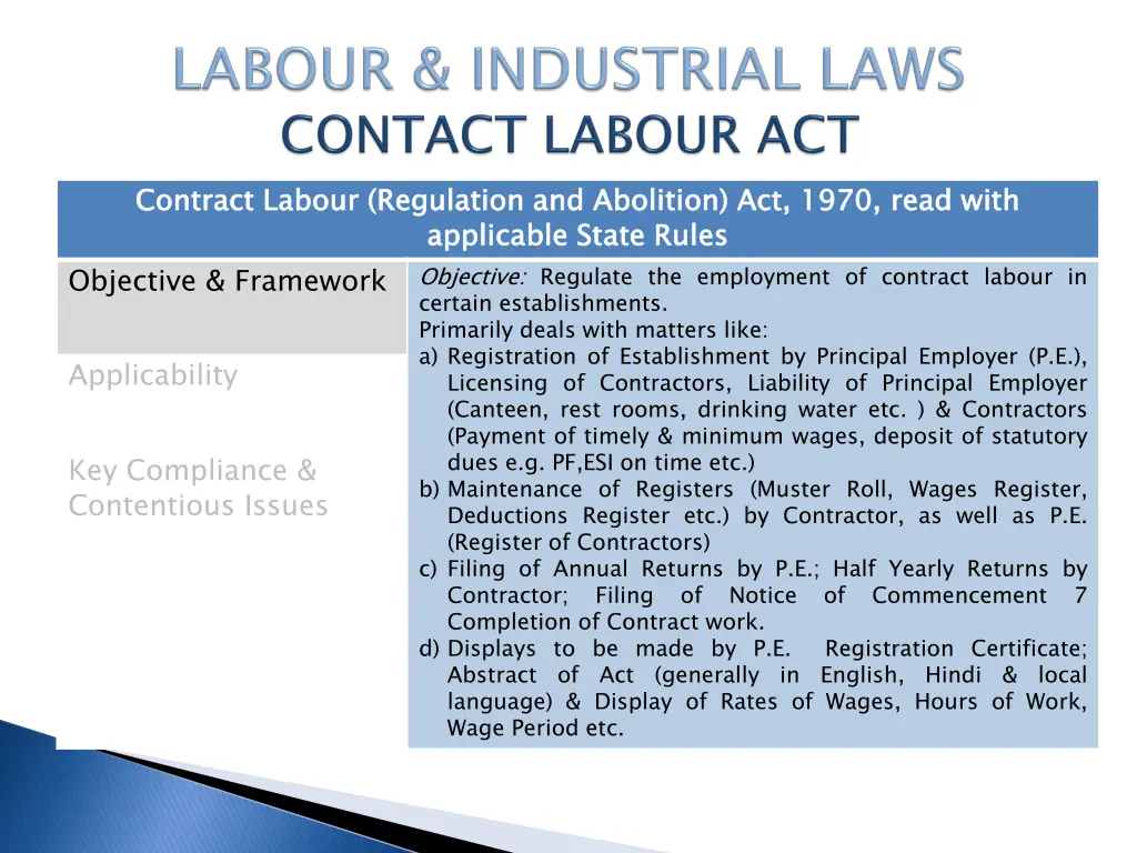 contract labour regulation and abolition act 1970