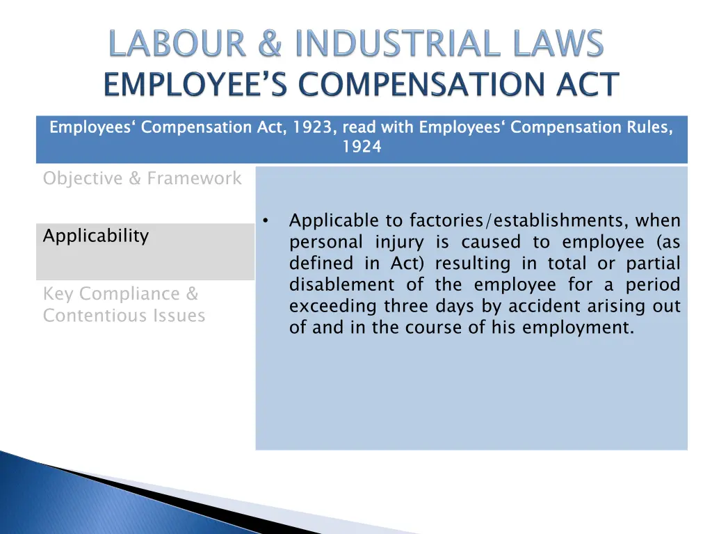 employees compensation act 1923 read with 1