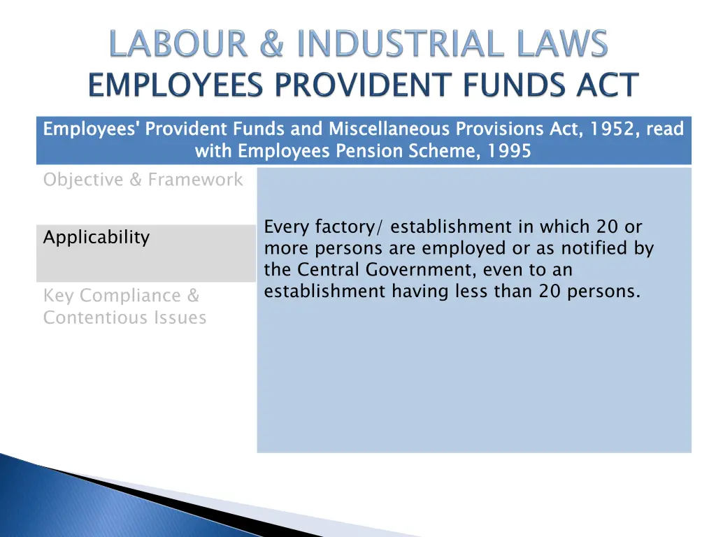 employees provident funds and miscellaneous 1