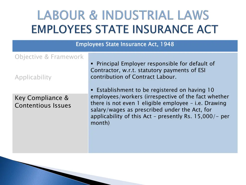 employees state insurance act 1948 2