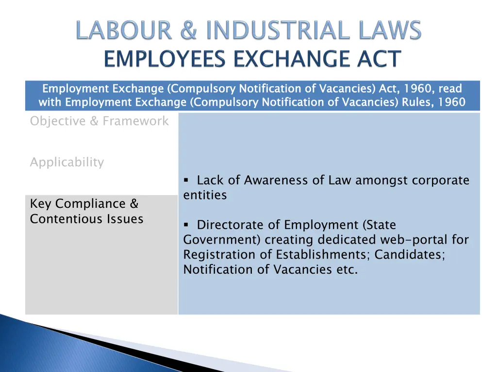 employment exchange compulsory notification 3