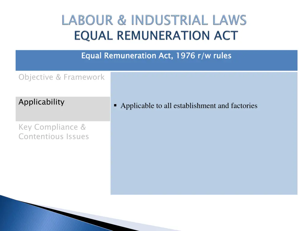 equal remuneration act 1976 r w rules 1