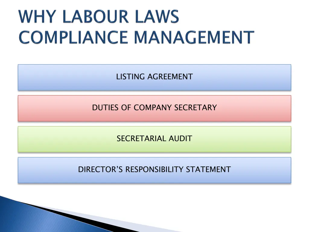 listing agreement