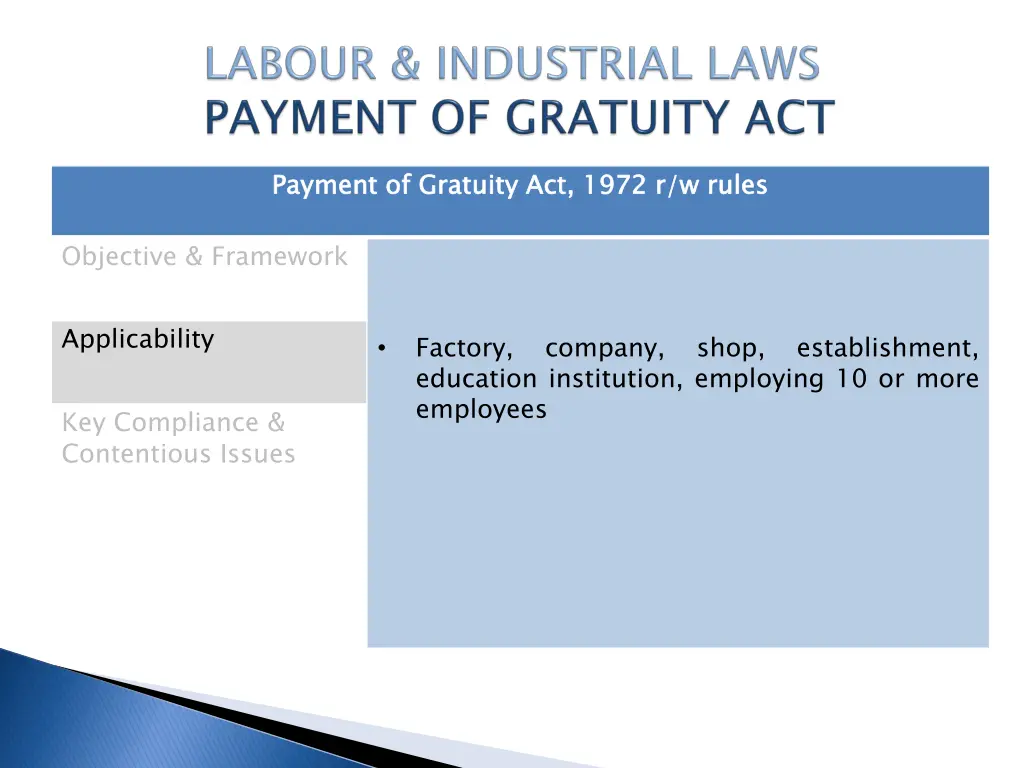 payment of gratuity act 1972 r w rules 1