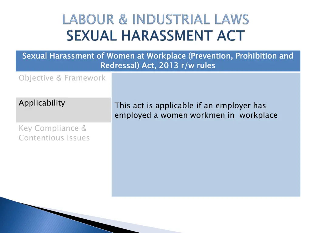 sexual harassment of women at workplace 1