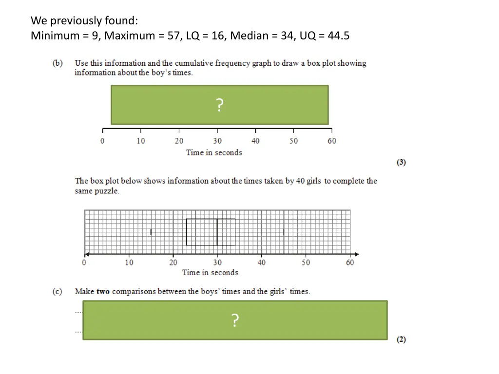 we previously found minimum 9 maximum