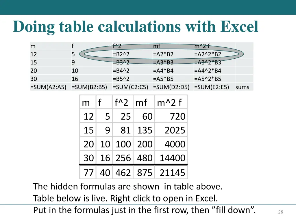 doing table calculations with excel