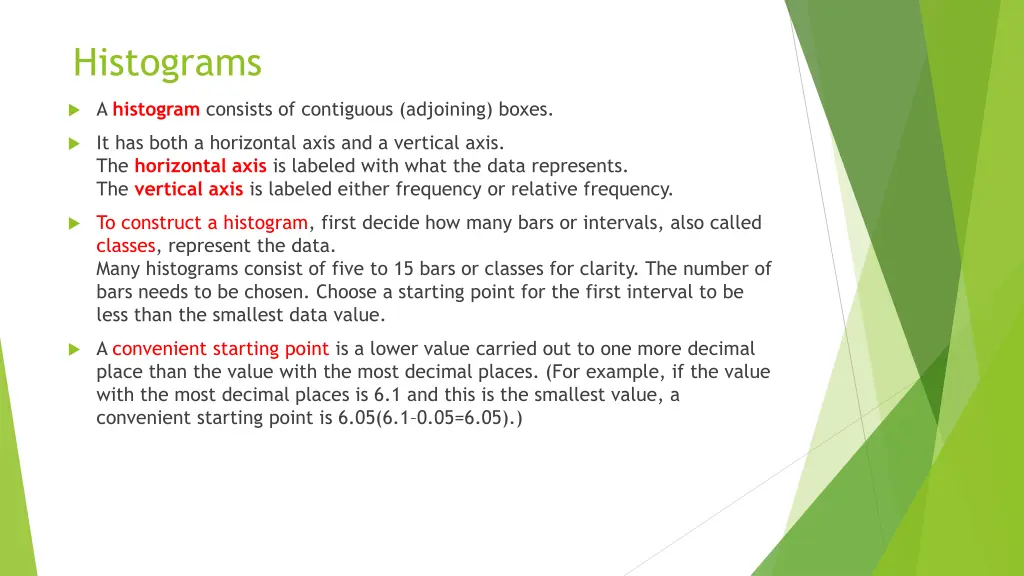 histograms