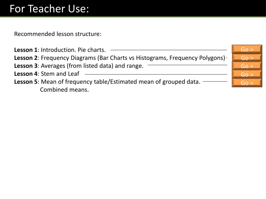 for teacher use