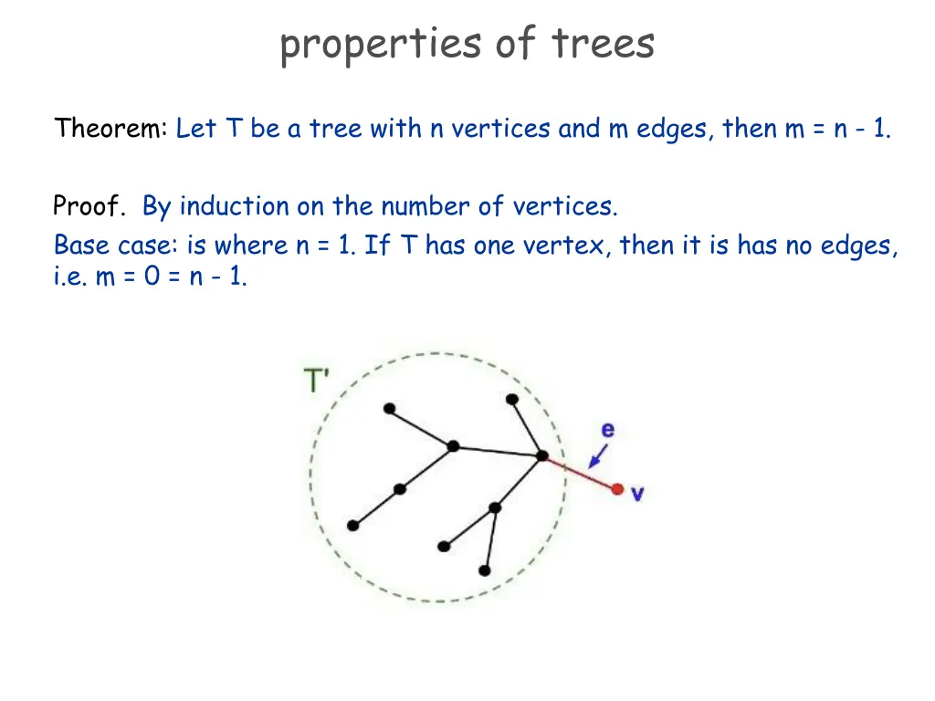 properties of trees 1