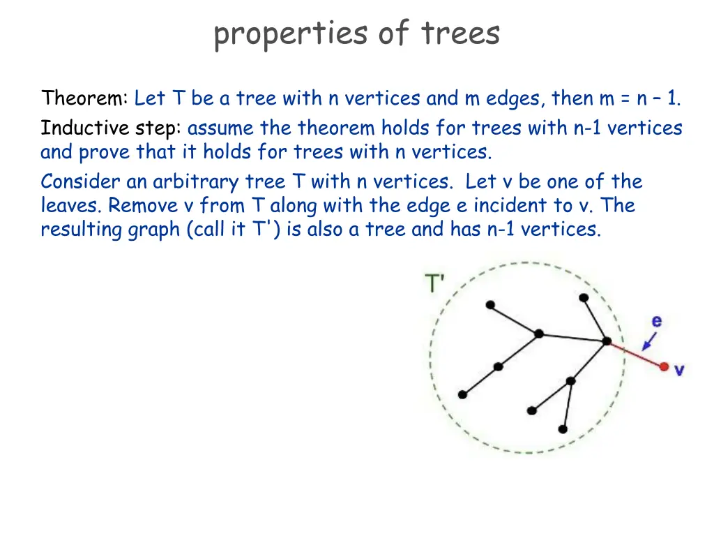 properties of trees 2