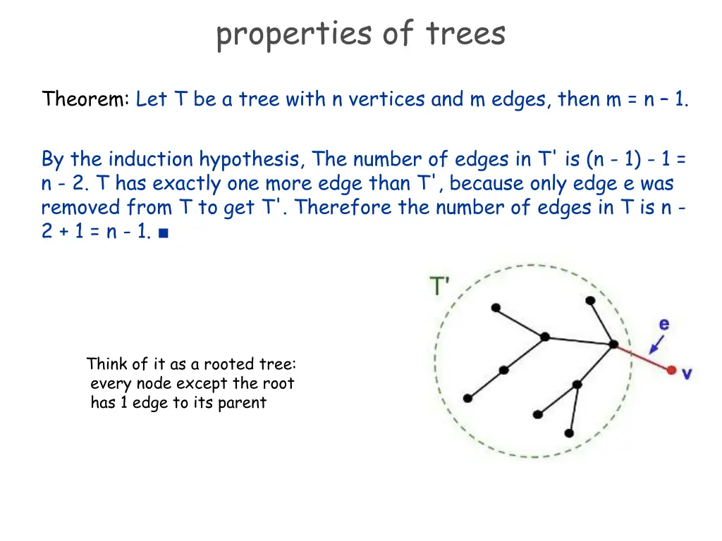 properties of trees 3