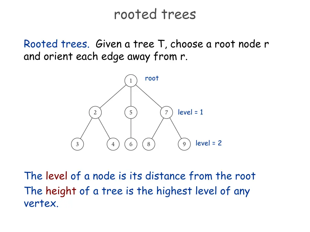 rooted trees 2