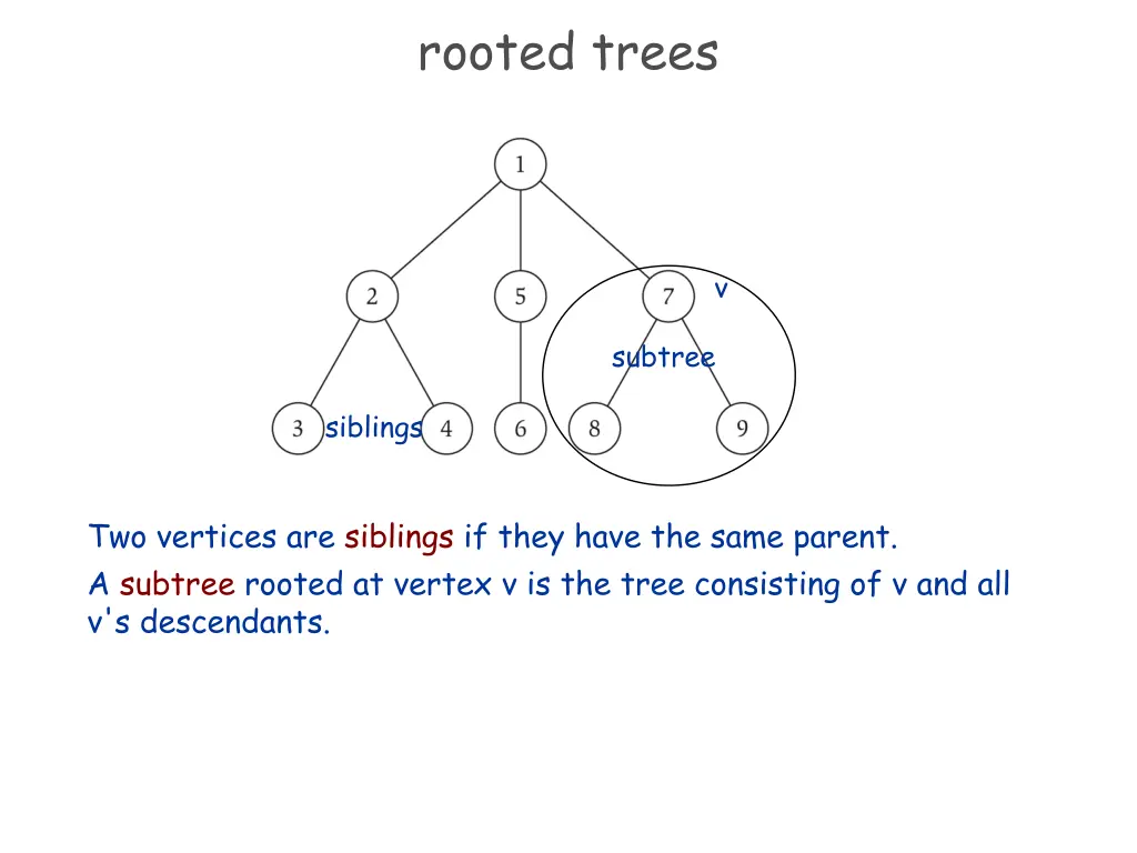 rooted trees 4