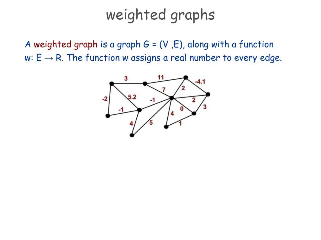 weighted graphs