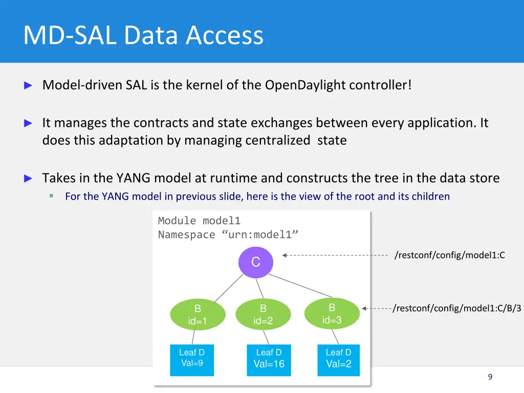 md sal data access