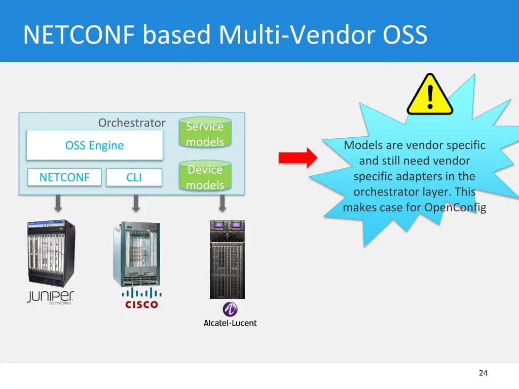 netconf based multi vendor oss