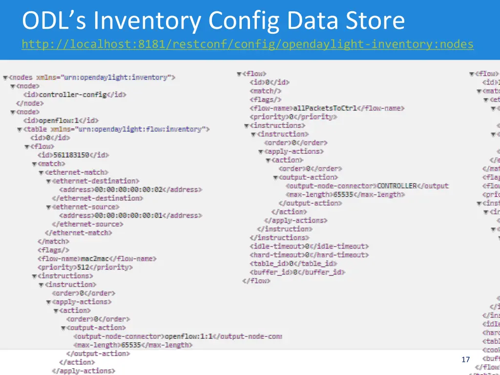 odl s inventory config data store http localhost