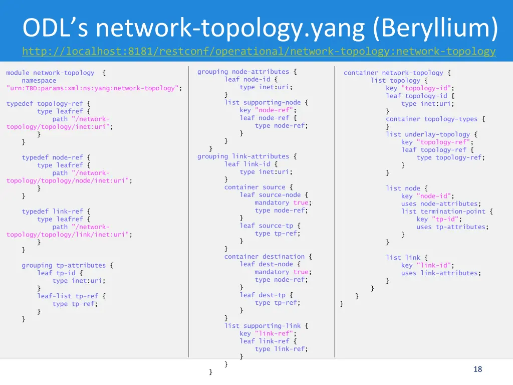 odl s network topology yang beryllium http