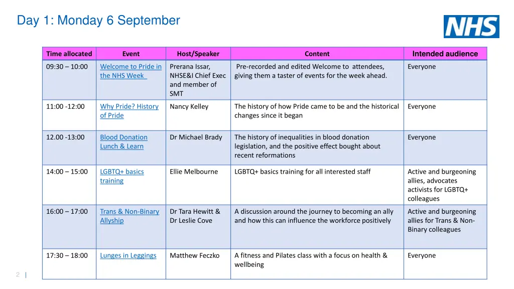 day 1 monday 6 september