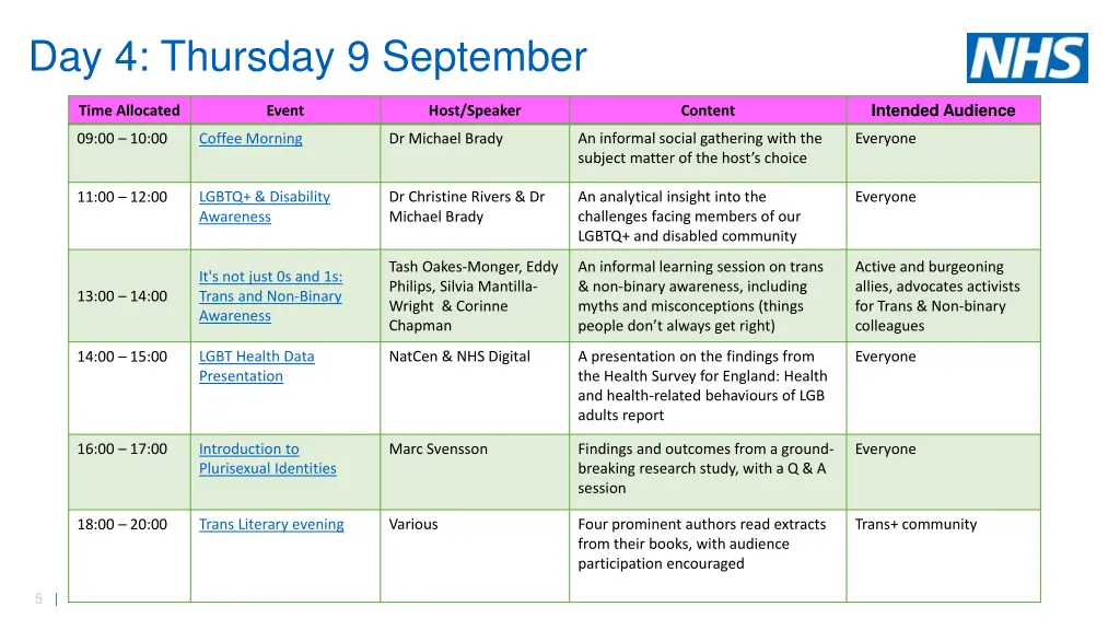 day 4 thursday 9 september