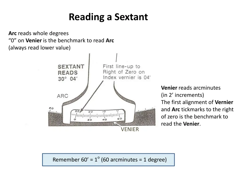 reading a sextant