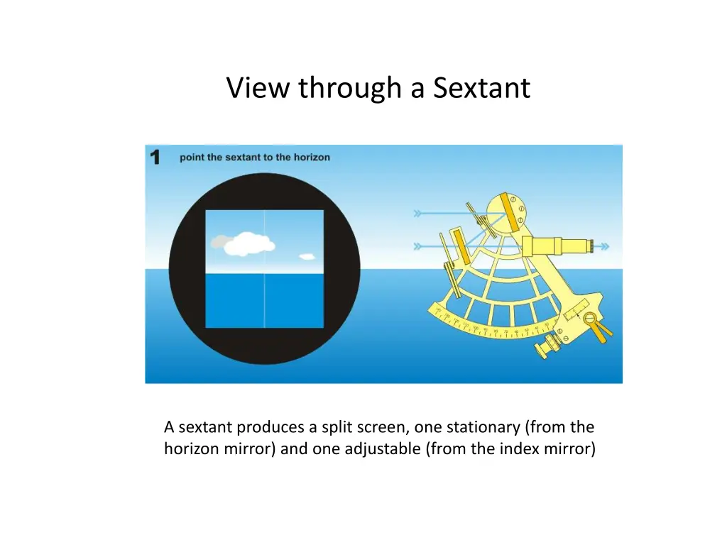 view through a sextant