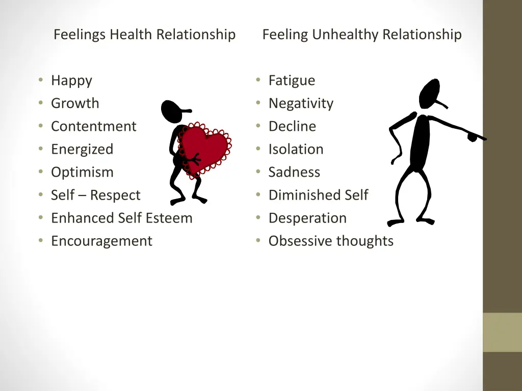 feelings health relationship