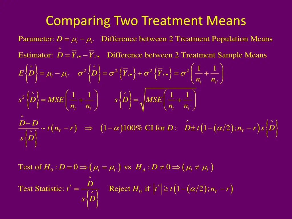 comparing two treatment means