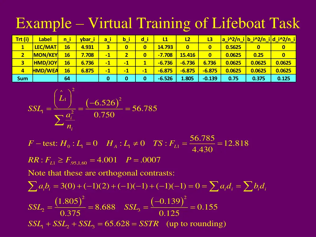 example virtual training of lifeboat task 2