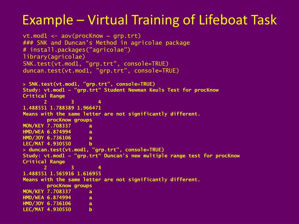 example virtual training of lifeboat task 6