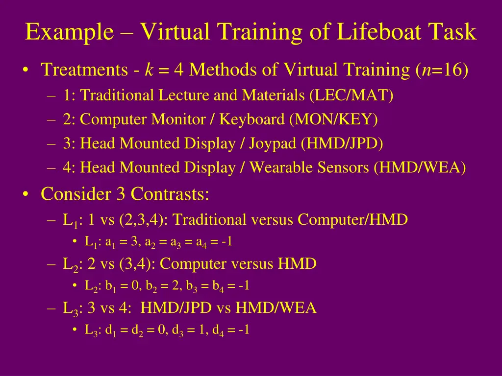 example virtual training of lifeboat task