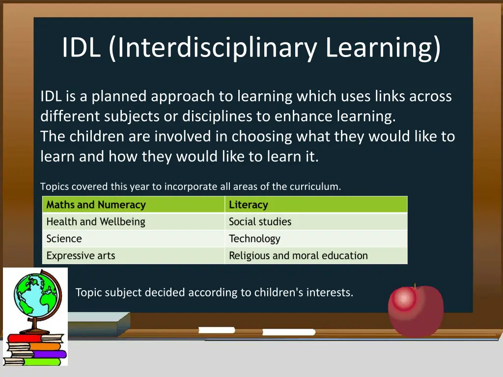 idl interdisciplinary learning