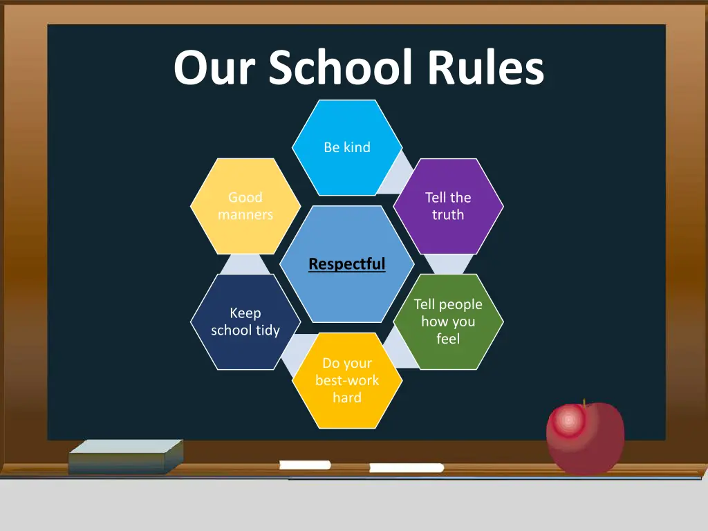 our school rules 1