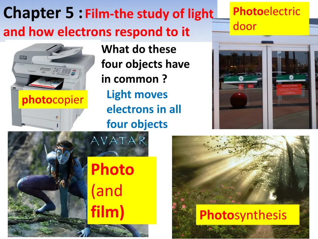 chapter 5 film the study of light