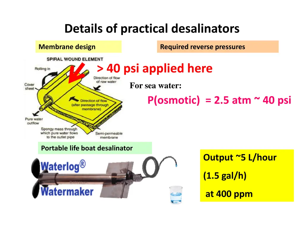 details of practical desalinators