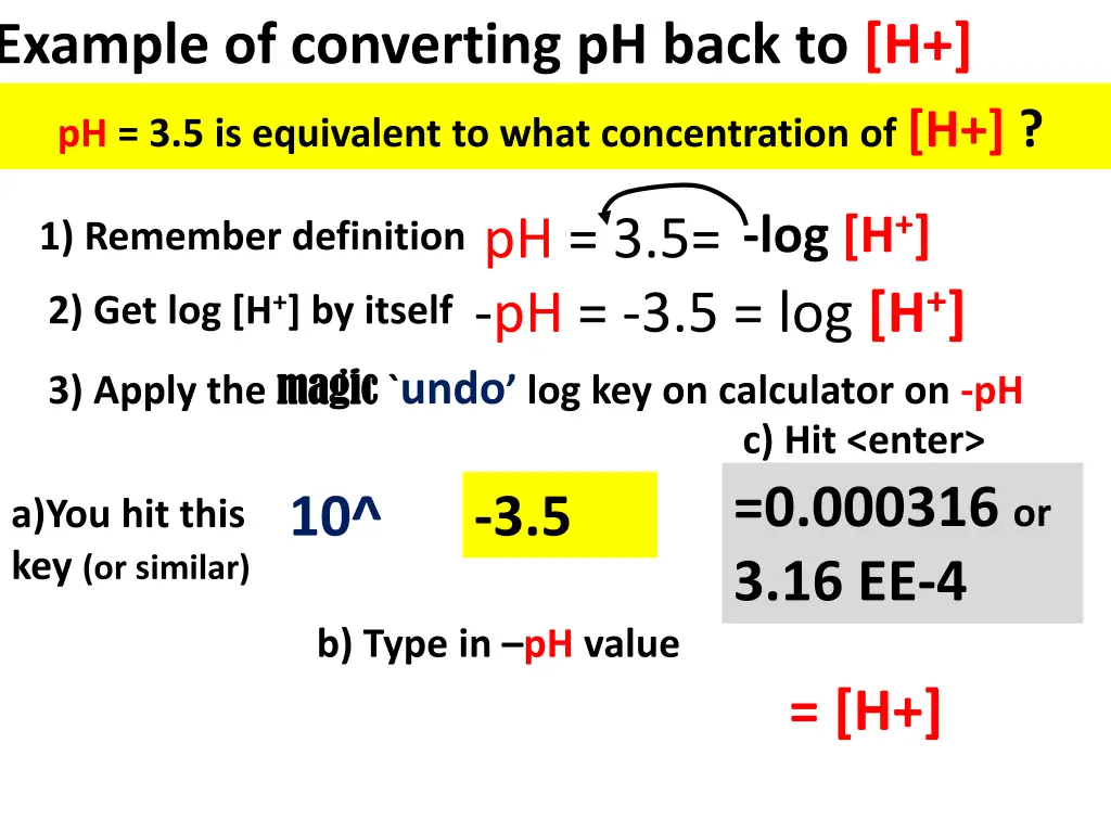 example of converting ph back to h