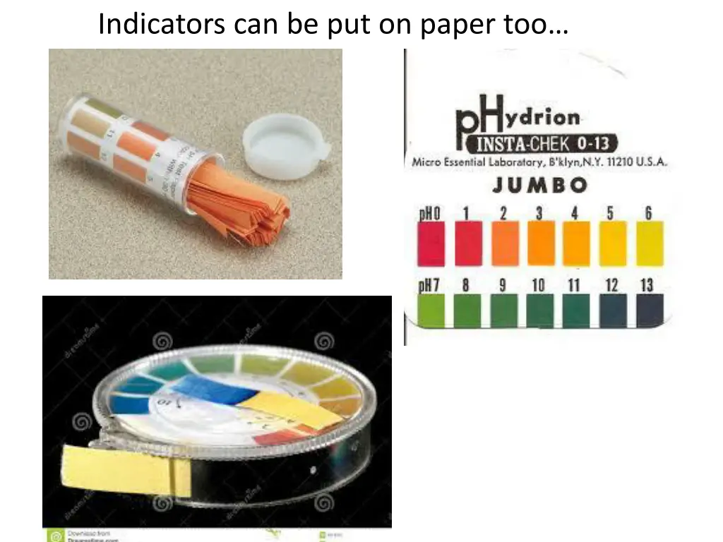 indicators can be put on paper too