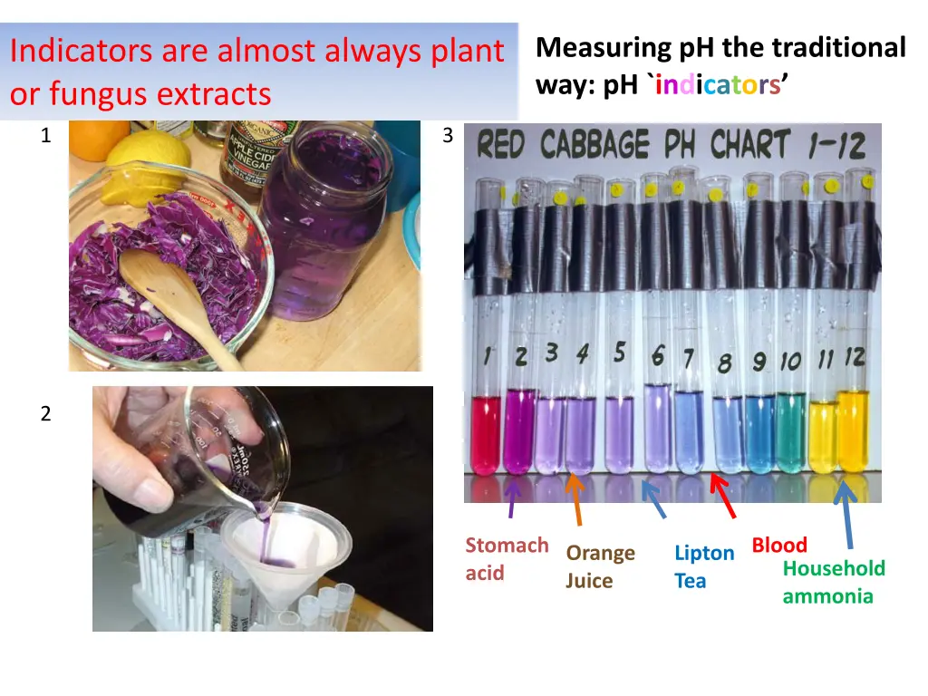 measuring ph the traditional way ph indicators