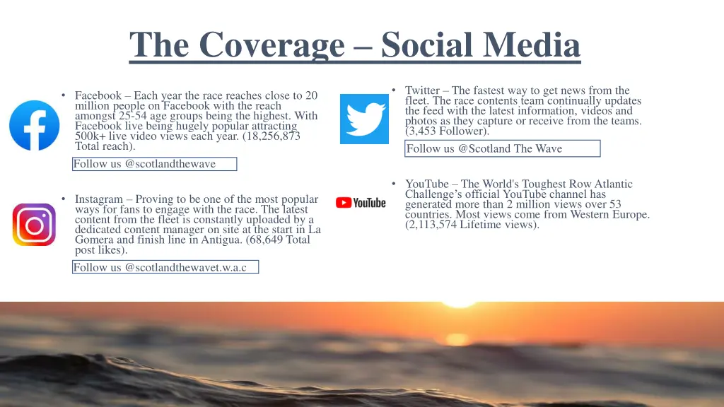 the coverage social media